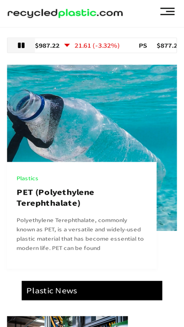 recycledplastic.com