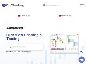 'gocharting.com' screenshot