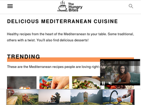 'thehungrybites.com' screenshot