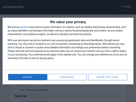 'gpracingstats.com' screenshot