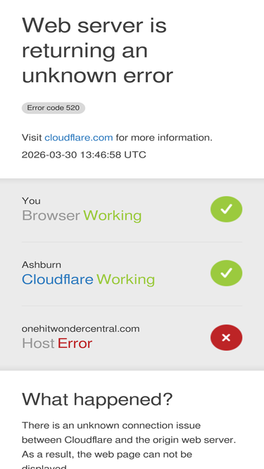 onehitwondercentral.com