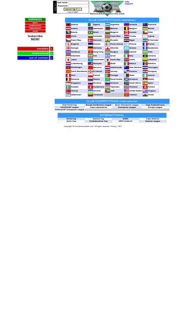 Top 7 Similar websites like soccerstats.info and alternatives