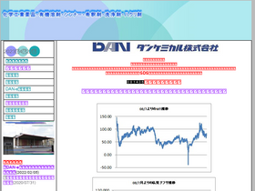dan-cc.co.jp