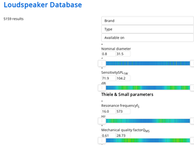 'loudspeakerdatabase.com' screenshot