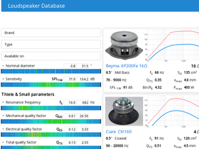 'loudspeakerdatabase.com' screenshot