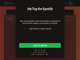 'mytopspotify.io' screenshot