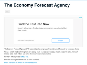 'usdforecast.com' screenshot