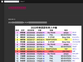 'd-kpop-ura.blogspot.com' screenshot