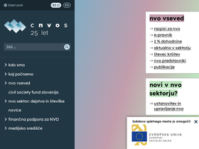 cnvos.si