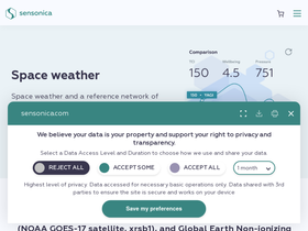 weatherstationlab.com