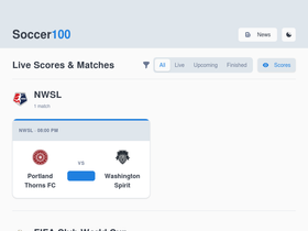 soccer 100 Traffic Analytics Ranking Audience December 2024 Similarweb
