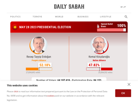 'dailysabah.com' screenshot