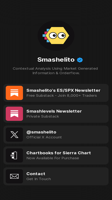 smashelito.com Traffic Analytics, Ranking & Audience [May 2025 ...