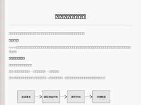 'greenxf.com' screenshot