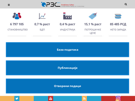 'stat.gov.rs' screenshot
