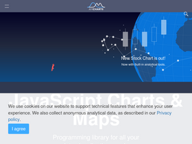 'amcharts.com' screenshot