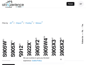 'atvxperience.com' screenshot