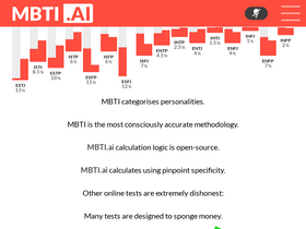'mbti.ai' screenshot