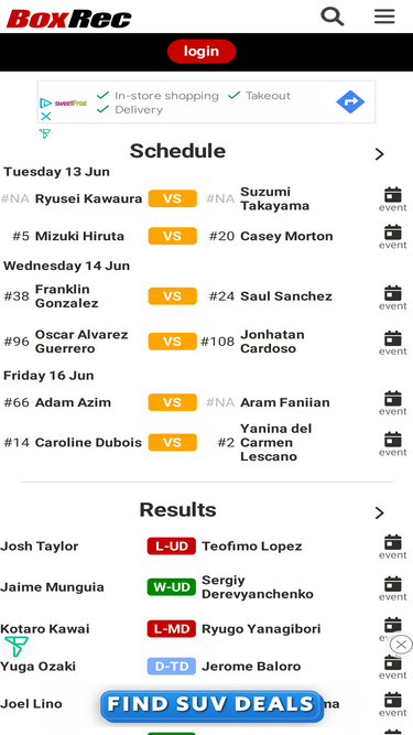 boxrec.com