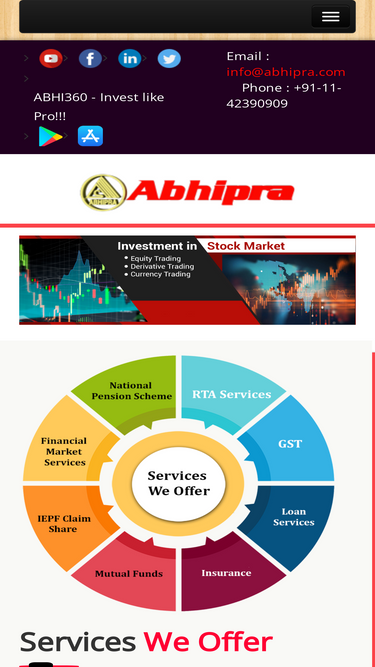 abhipra.com