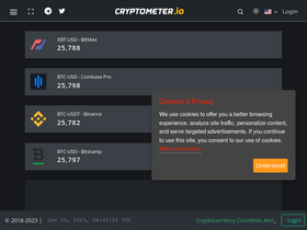 'cryptometer.io' screenshot