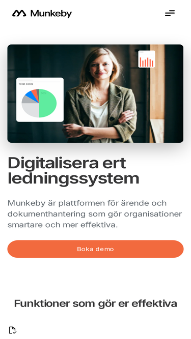 munkeby.se