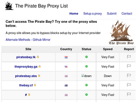 pirate-proxy.ink Competitors - Top Sites Like pirate-proxy.ink