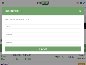'infodolar.com' screenshot