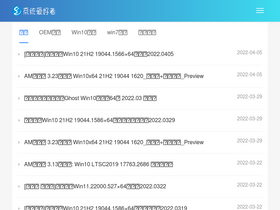 'sysfans.com' screenshot