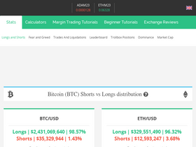 'btctools.io' screenshot