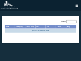 'iiees.ac.ir' screenshot