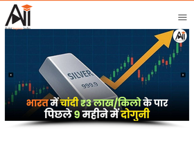 ankitinspiresindia.com