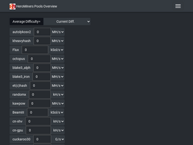 'herominers.com' screenshot