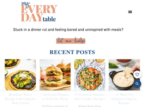 'myeverydaytable.com' screenshot