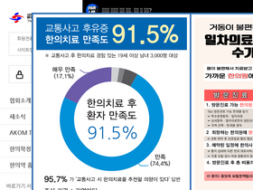 'akom.org' screenshot