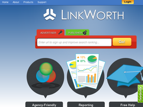 linkworth.com