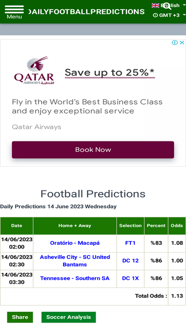 home win or draw football predictions - Confirmbets - Football Predictions