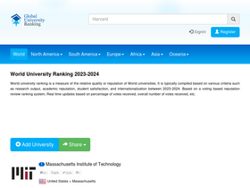 'rankpk.com' screenshot