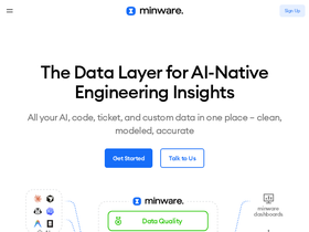 minware.com