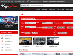 'vigoasia.com' screenshot