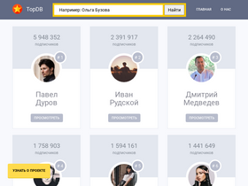 'topdb.ru' screenshot