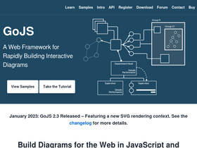 'gojs.net' screenshot