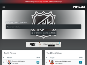 'nhlratings.net' screenshot