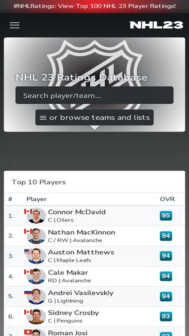 nhlratings.net