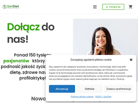 sandiet.pl