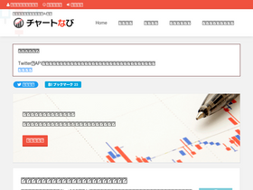 'chartnavi.com' screenshot