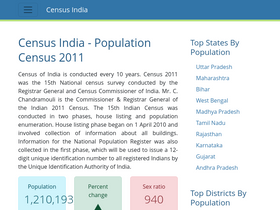 'censusindia.co.in' screenshot