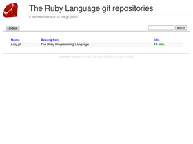svn.ruby-lang.org