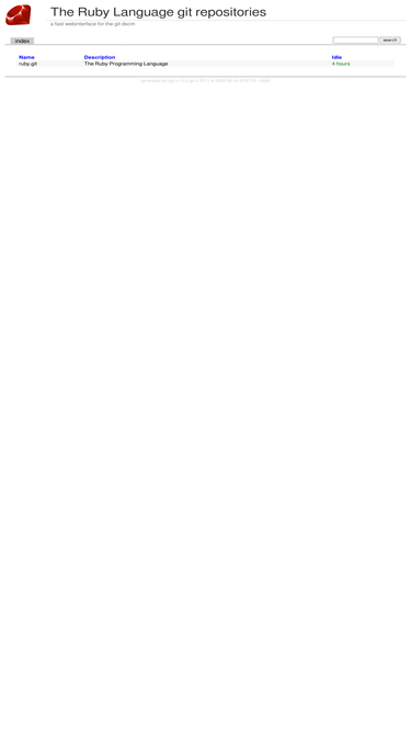 svn.ruby-lang.org