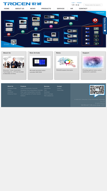 sztrocen.com